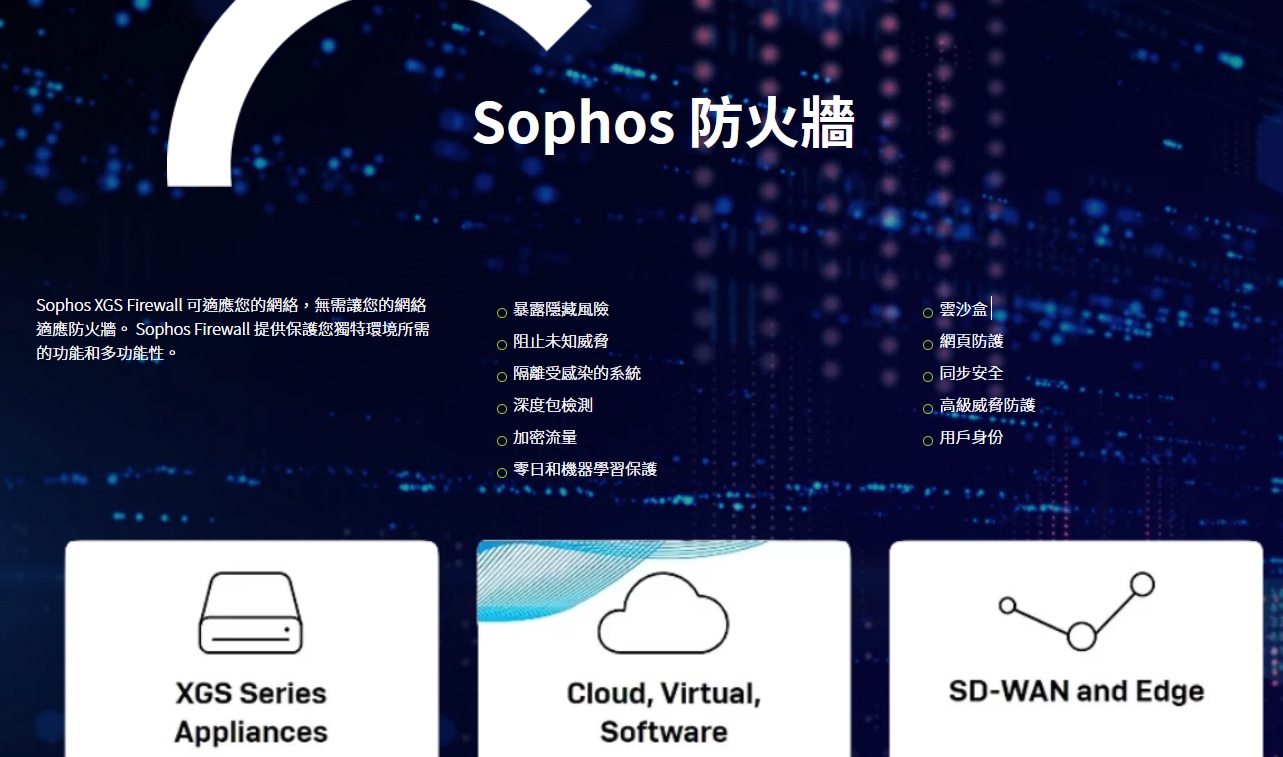 Sophos XGS Firewall 最佳保護性能